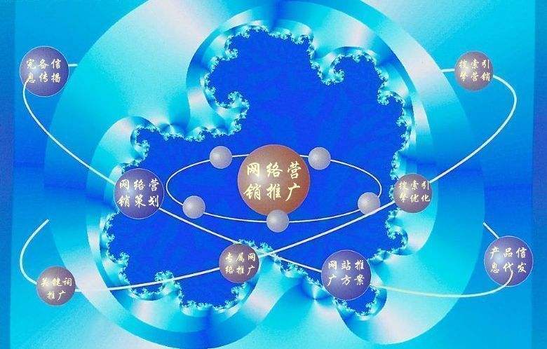 富裕新媒体运营企业需要掌握的网络推广技巧有哪些